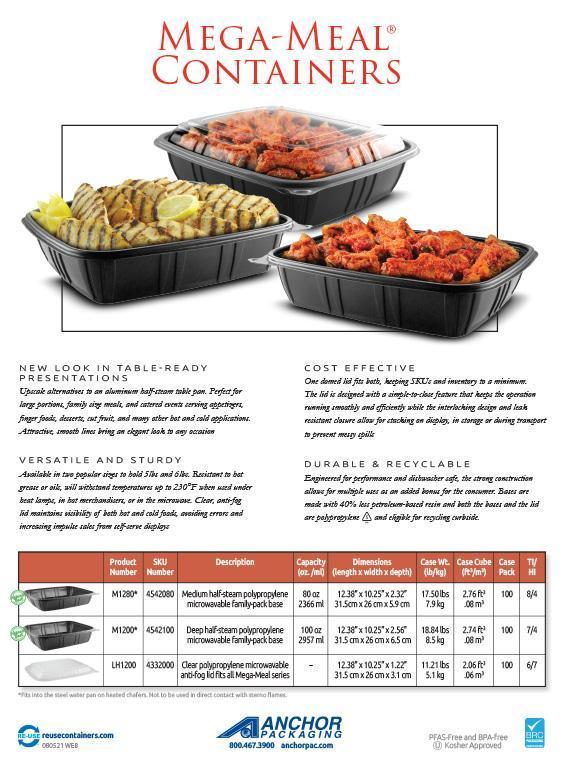 Mega Meal Containers