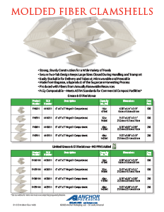 Molded Fiber Clamshells